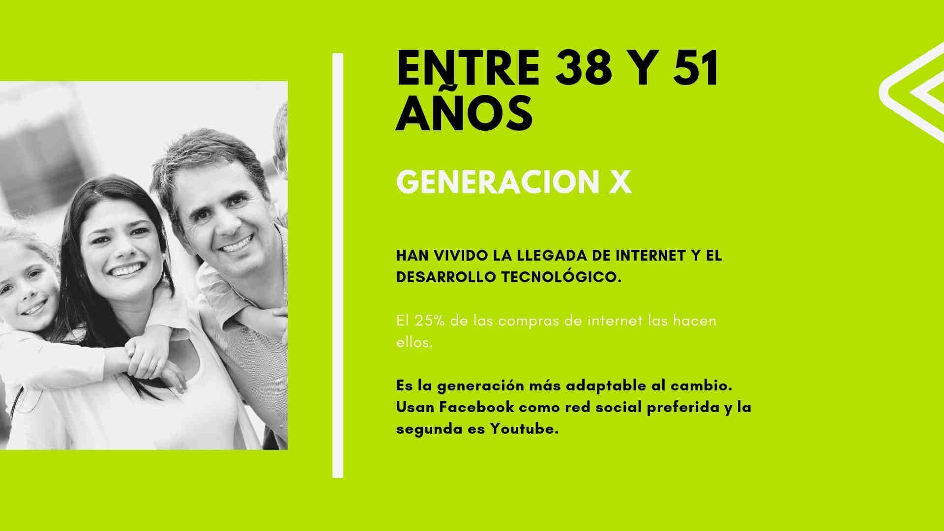 Principales franquicias inmobiliarias PUBLIPISOS Clientes generacion X